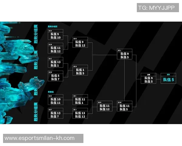 电竞实时数据热议英雄联盟BLG战术变革引发的战术思考与未来展望
